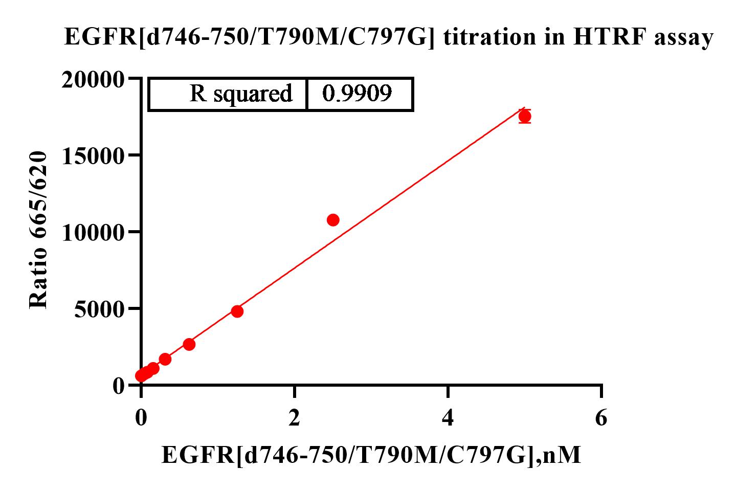 Data 2.jpg