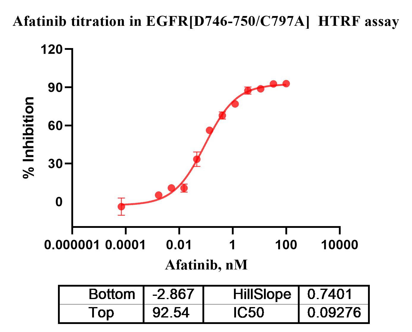 Transform of Data 1.jpg