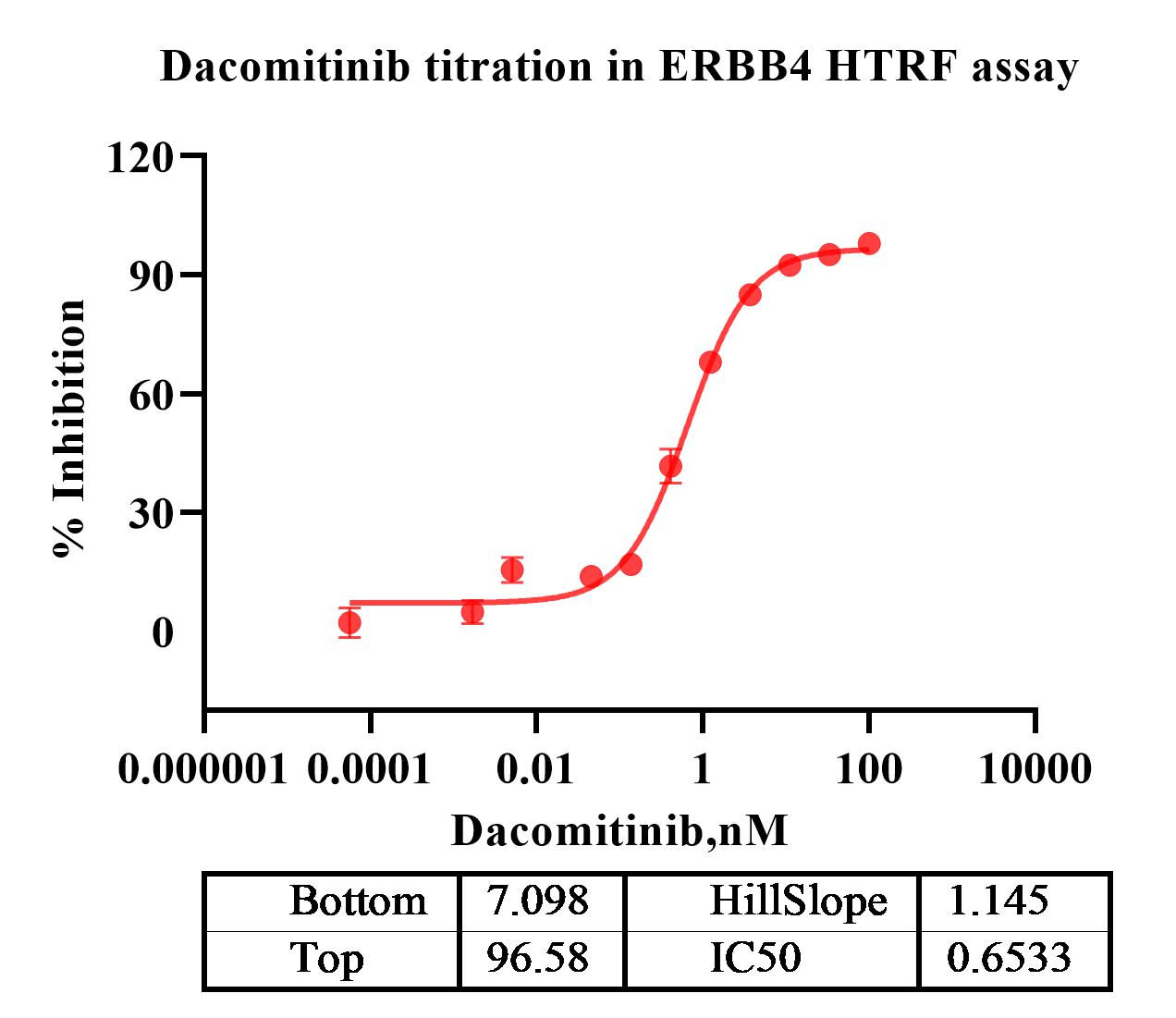 Transform of Data 1.jpg