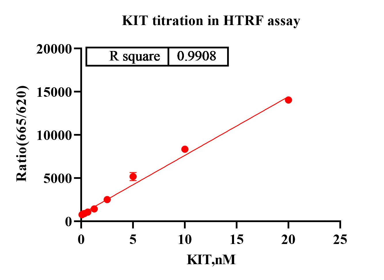 KIT ET.jpg