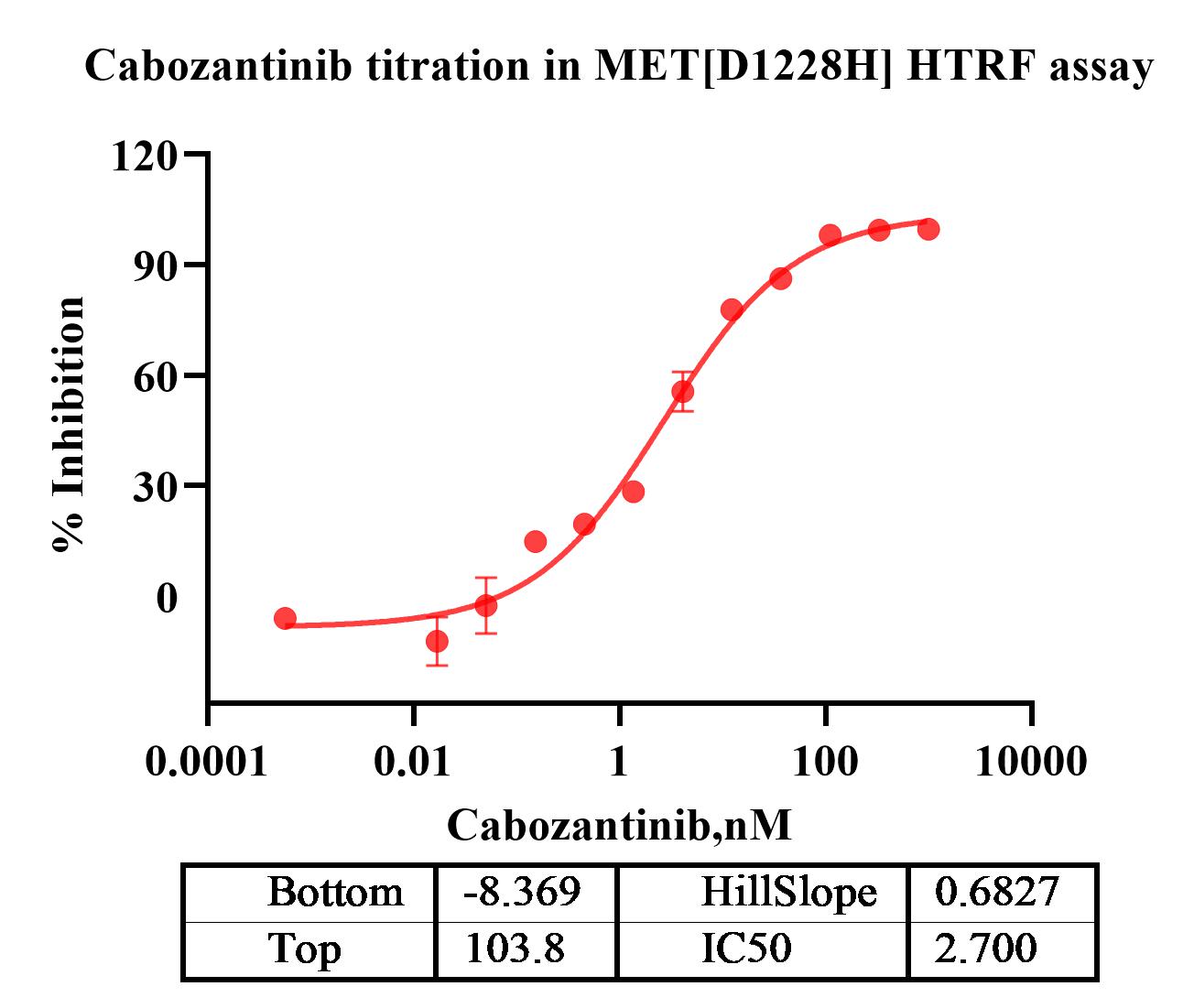 MET[D1228H] REF.jpg