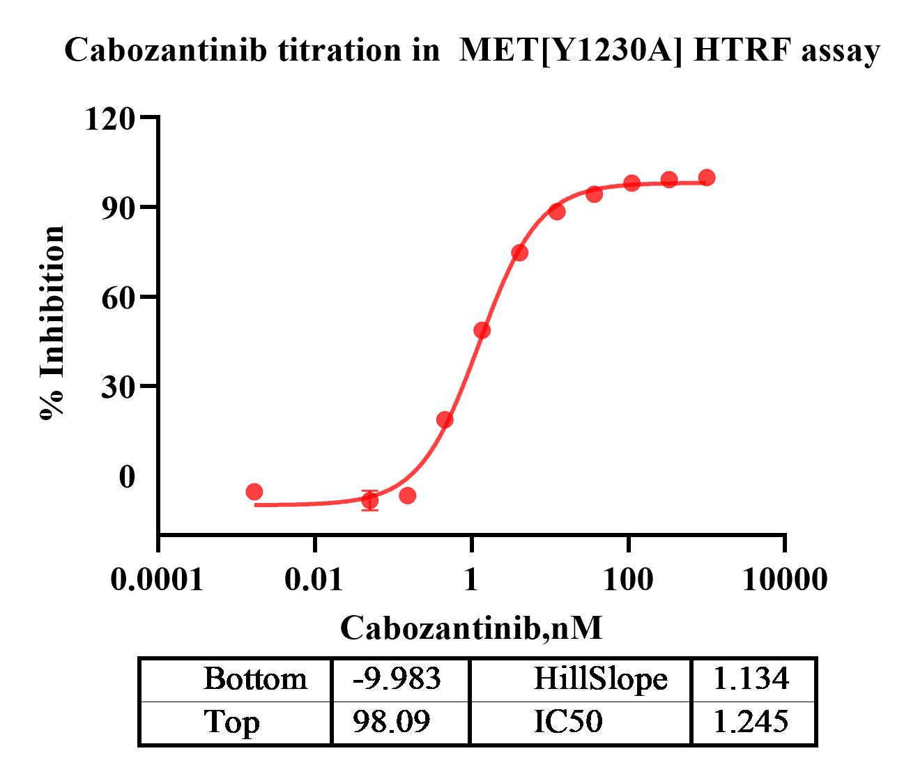 MET[Y1230A] REF.jpg