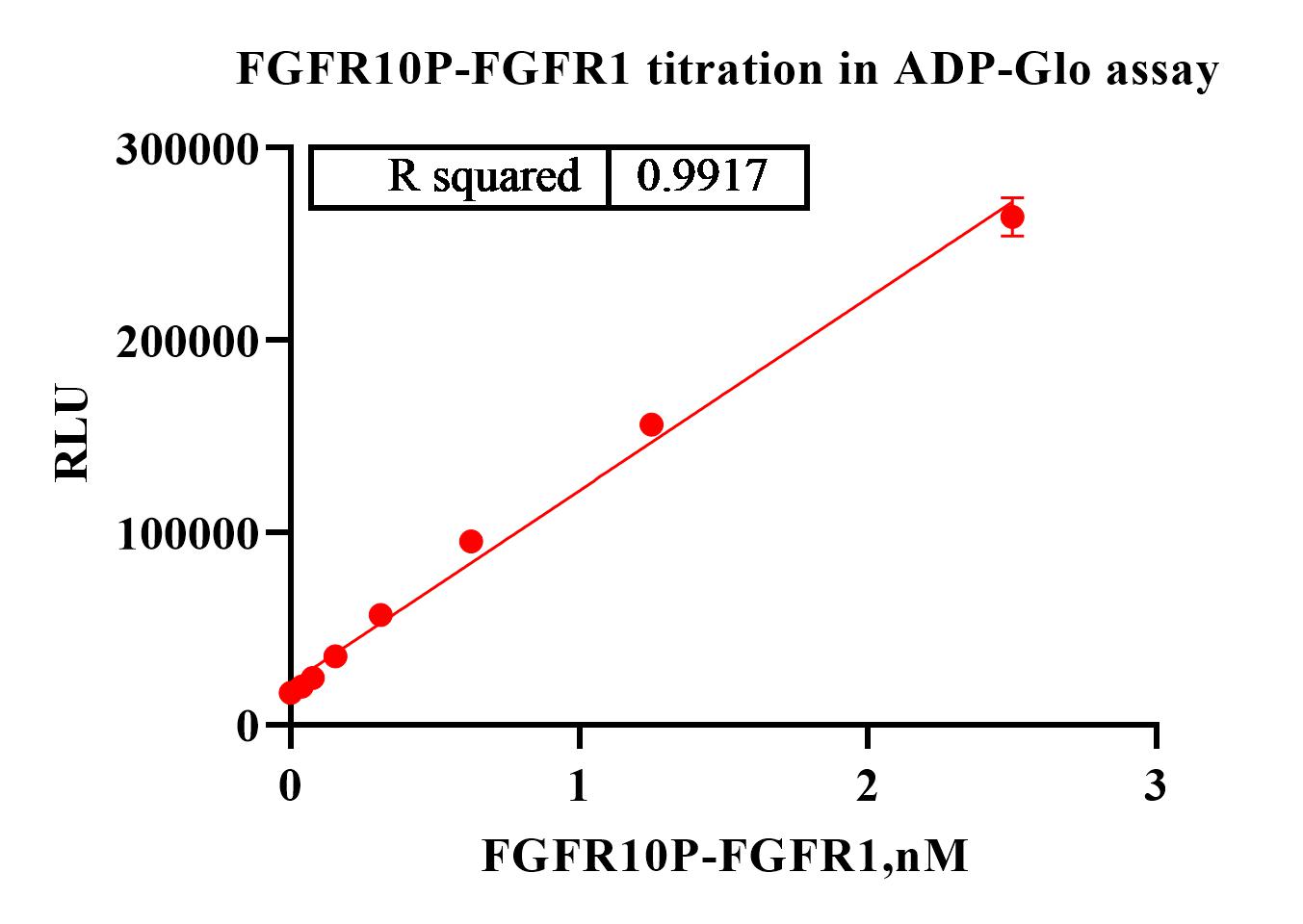 Data 2.jpg