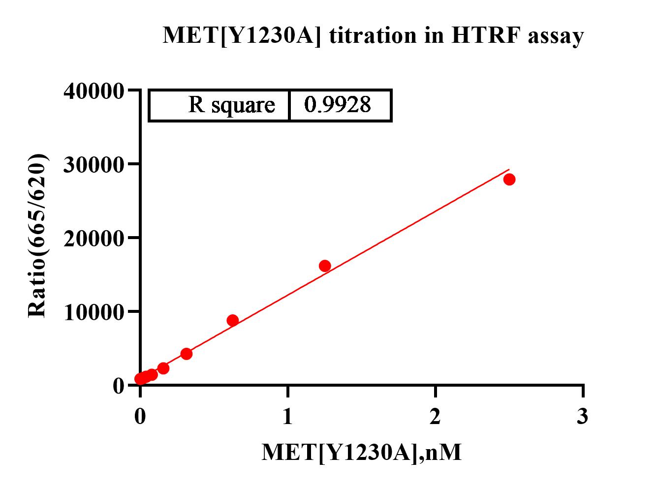 MET[Y1230A] ET.jpg