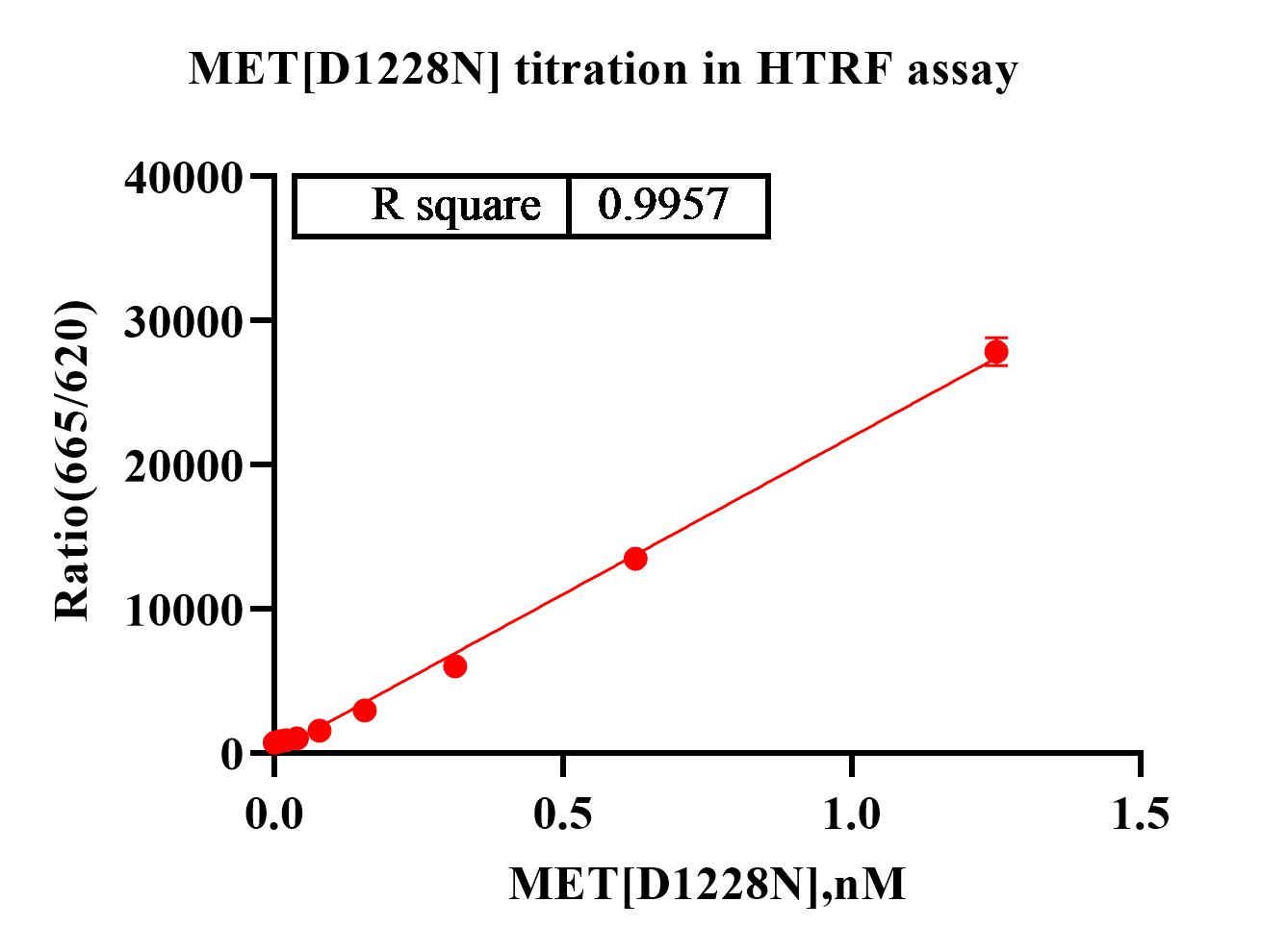 MET[D1228N] ET.jpg