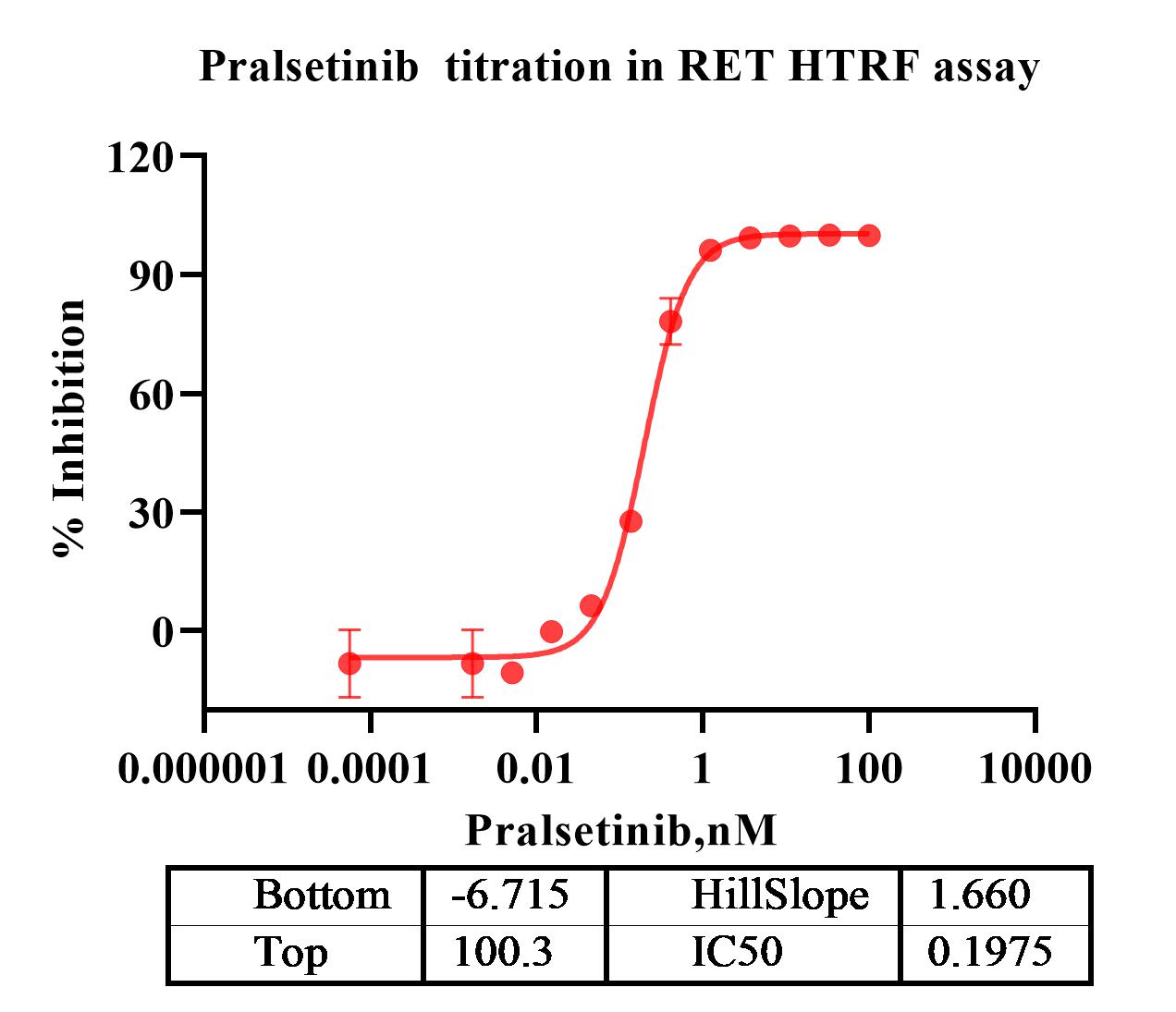 Transform of Data 1.jpg