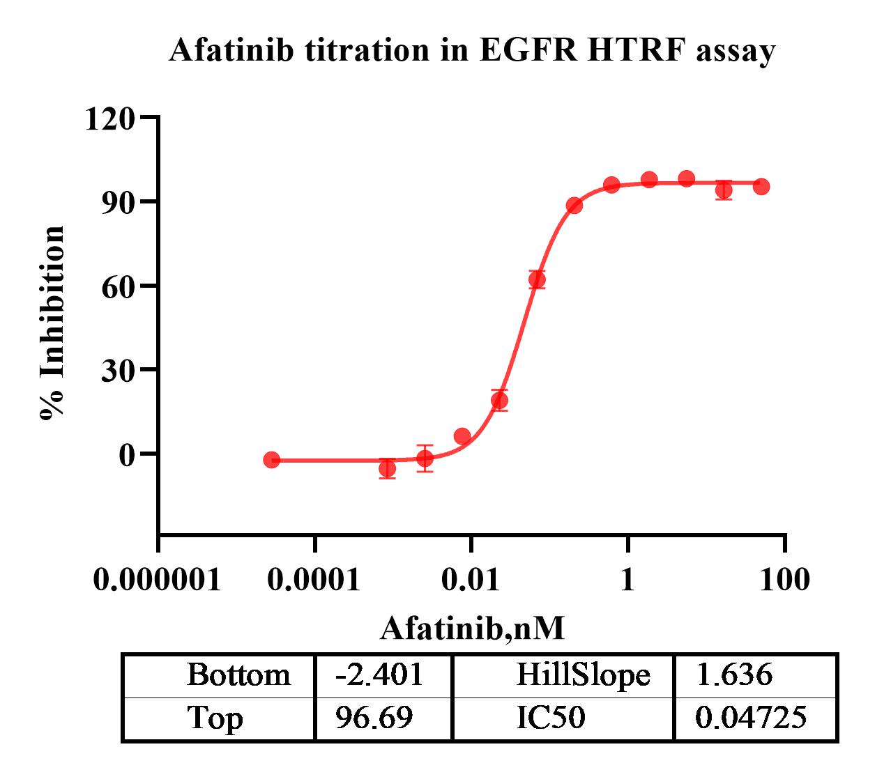 EGFR REF.jpg