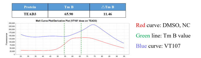 M130916011-TEAD3 (YBD).png