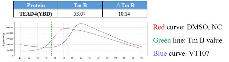 M131208011-TEAD4 (YBD).png