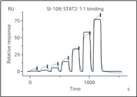 A140221021 -STAT2-1_看图王.png