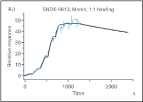 D140516021-Biotin-Menin-1_看图王.png