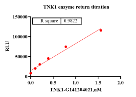 G141204021-TNK1-1.png