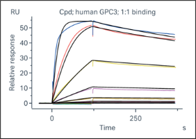 K150723012-Biotin-GPC3.png-1.png