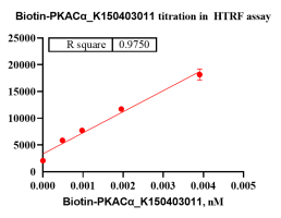 K150403011-Biotin-PKACα.png-1.png