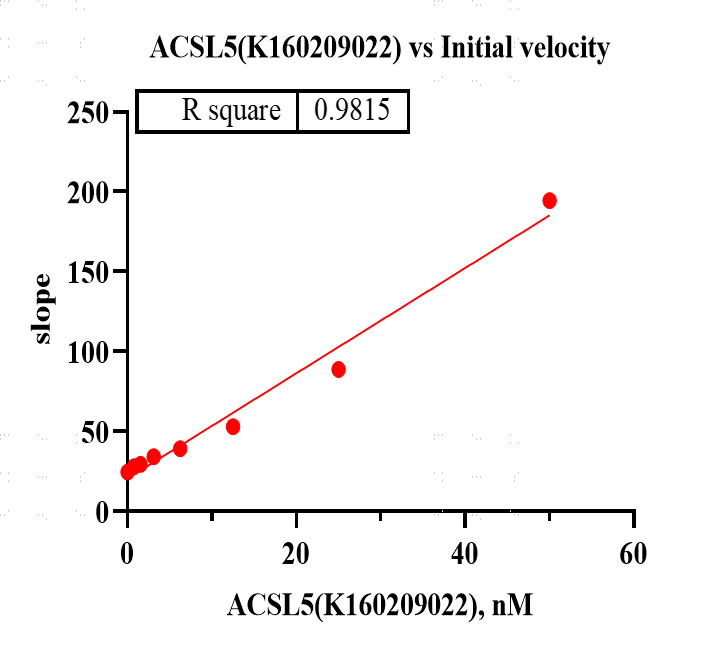 K160209022-ACSL5.png-1.png