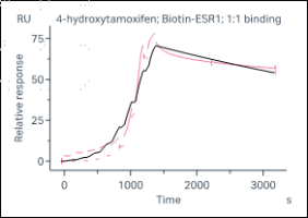 M160310021-Biotin-ESR1.png-1.png